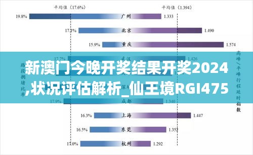 新澳門今晚開獎結果開獎2024,狀況評估解析_仙王境RGI475.04