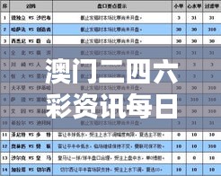 澳門二四六彩資訊每日免費(fèi)精選，軍事科技SQH644.47解析