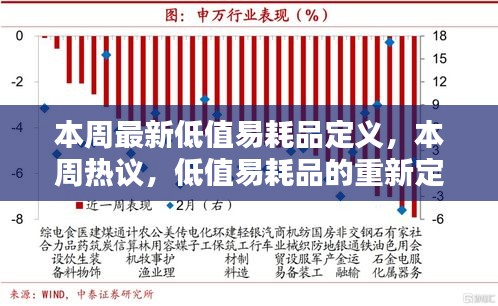 本周熱議，低值易耗品的重新定義及其在現(xiàn)代社會的地位與影響