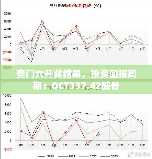 奧門六開獎結(jié)果，投資回報周期：QCT337.42破骨