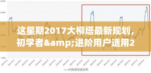 2017大柳塔最新規(guī)劃詳解，初學(xué)者與進(jìn)階用戶的實(shí)施步驟指南