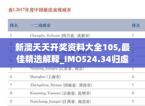 新澳天天開獎資料大全105,最佳精選解釋_IMO524.34歸虛神衹