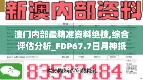 澳門(mén)內(nèi)部最精準(zhǔn)資料絕技,綜合評(píng)估分析_FDP67.7日月神抵