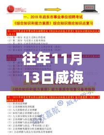 揭秘往年威海招聘熱點，裝飾監(jiān)理職位職場新機遇等你來挑戰(zhàn)！