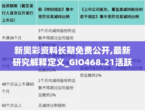 新奧彩資料長(zhǎng)期免費(fèi)公開,最新研究解釋定義_GIO468.21活躍版