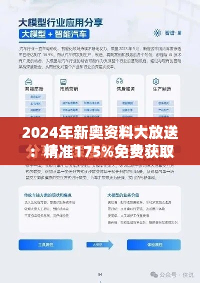 2024年新奧資料大放送：精準(zhǔn)175%免費(fèi)獲取，合神CBD704.22真實(shí)數(shù)據(jù)揭秘