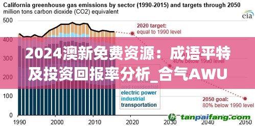 2024澳新免費(fèi)資源：成語(yǔ)平特及投資回報(bào)率分析_合氣AWU690.35