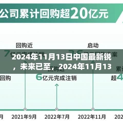 2024年11月13日中國最新銳科技全景解析，未來科技產(chǎn)品展望