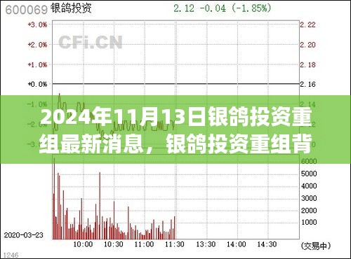 銀鴿投資重組背后的故事，友誼紐帶與家的溫暖