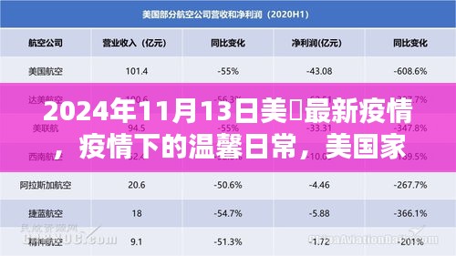 美國(guó)家庭的抗疫日常，疫情下的溫馨故事與最新進(jìn)展（2024年11月）