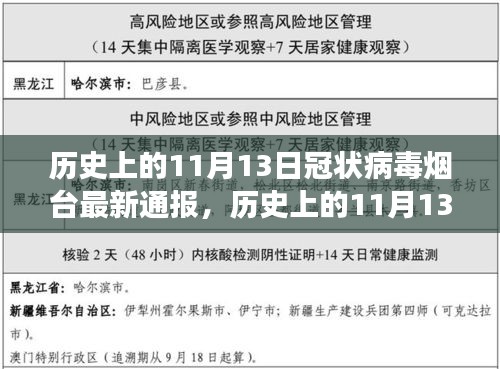 歷史上的11月13日與當(dāng)下煙臺(tái)冠狀病毒疫情最新通報(bào)的全面解讀