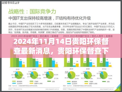 貴陽環(huán)保督查下的綠色之旅，探索自然美景與內(nèi)心平靜的新篇章（最新消息）