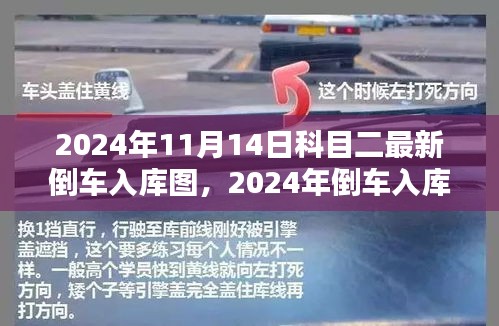 最新倒車入庫圖與科目二教學探討，適應新標準下的倒車入庫技巧