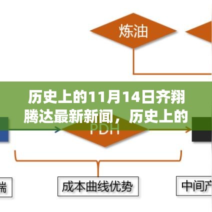 九死一生 第22頁(yè)