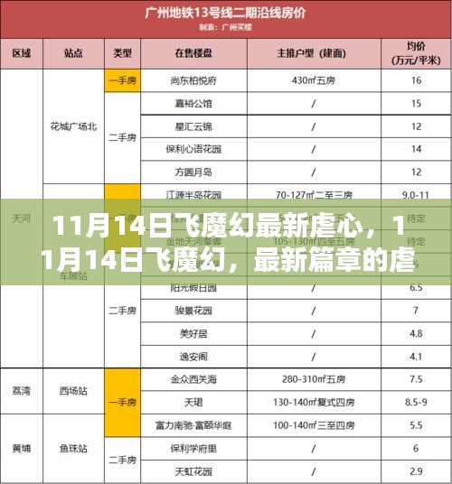 風(fēng)馳電掣 第21頁