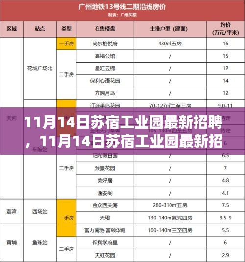 造價(jià)咨詢 第121頁(yè)