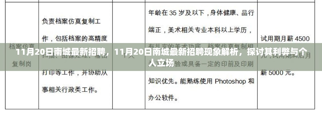 11月20日南城最新招聘現(xiàn)象解析，利弊探討與個人立場