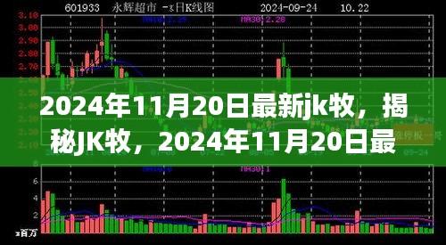 揭秘JK牧，最新動(dòng)態(tài)解析與深度揭秘（2024年11月20日）