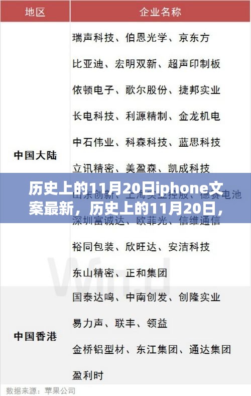 歷史上的11月20日，iPhone的輝煌時(shí)刻回顧與展望未來(lái)