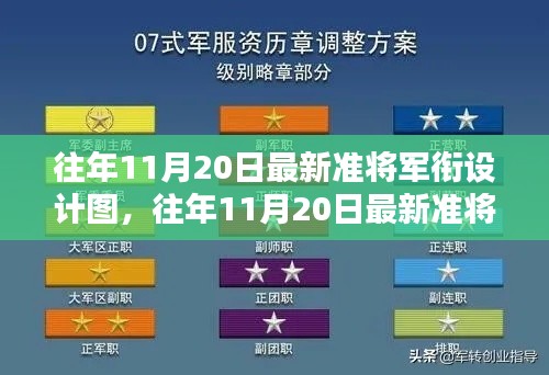 往年11月20日準(zhǔn)將軍銜設(shè)計(jì)圖深度評(píng)測(cè)與介紹，最新設(shè)計(jì)與特點(diǎn)分析