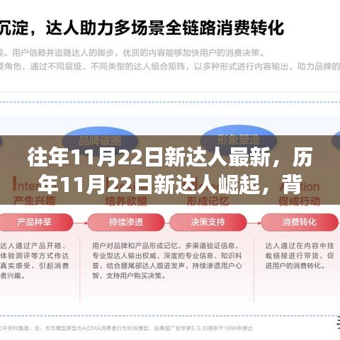 歷年11月22日新達人崛起深度解析，背景、事件與影響全揭秘