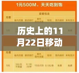 歷史上的11月22日移動流量盛宴，活動回顧與展望，最新流量優(yōu)惠活動揭秘