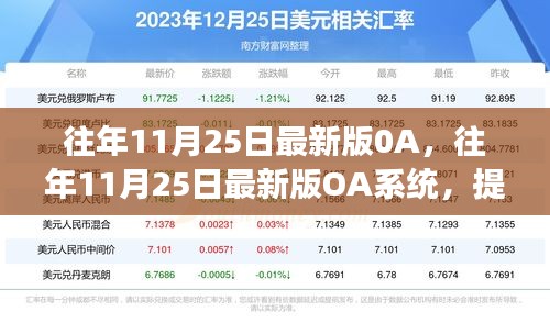 歷年11月25日最新版OA系統(tǒng)，提升工作效率的核心所在