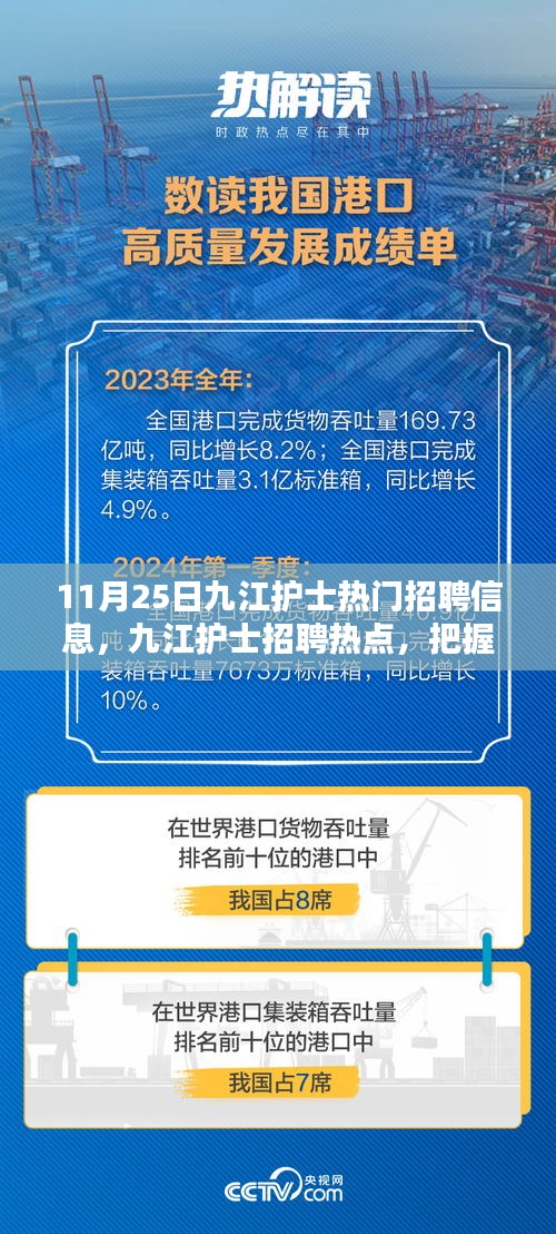 九江護士招聘熱點詳解，把握機遇，共創(chuàng)未來（11月25日）