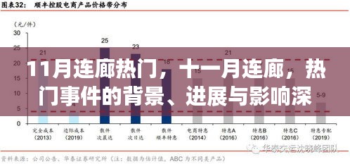 十一月連廊事件深度解析，背景、進(jìn)展與影響全透析