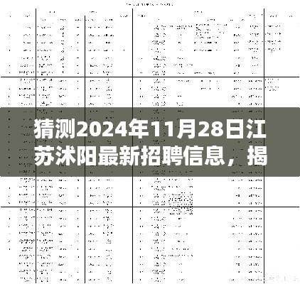 揭秘江蘇沭陽未來招聘趨勢，職業(yè)機會大猜想與最新招聘信息預(yù)測（2024年11月）