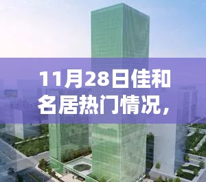 佳和名居11月28日矚目時刻，回溯與影響分析