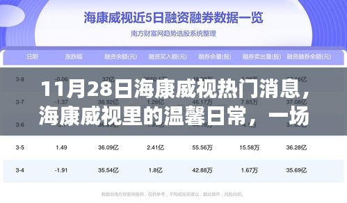?？低暼粘?，科技盛宴與友情故事的溫馨交匯點(diǎn)（11月28日熱門(mén)消息）