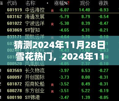 2024年11月28日雪花熱門預(yù)測(cè)與觀點(diǎn)分析，預(yù)測(cè)將成為熱議焦點(diǎn)