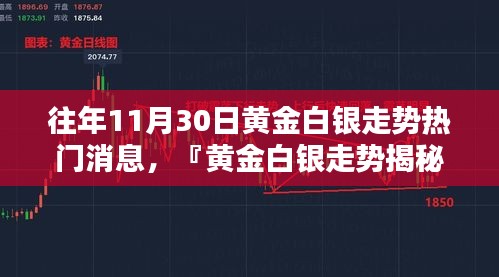 黃金白銀走勢揭秘，科技前沿分析器助你洞悉未來投資風(fēng)向標(biāo)！