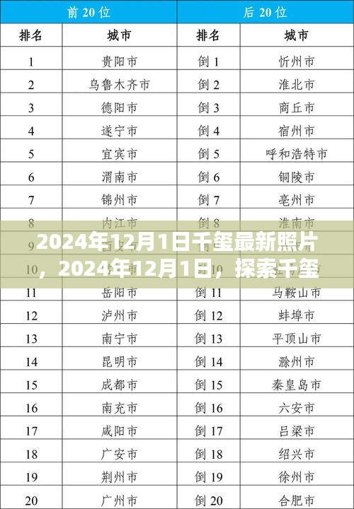 探索千璽最新照片世界，2024年12月1日獨(dú)家紀(jì)實(shí)