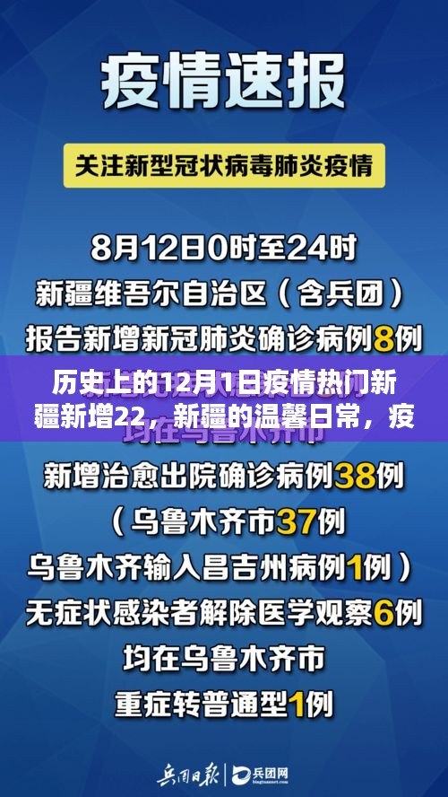 新疆溫馨日常與特殊日子，疫情下的友情力量與歷史回顧