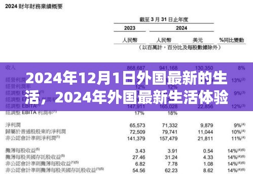 2024年外國生活新體驗，逐步融入的日常生活