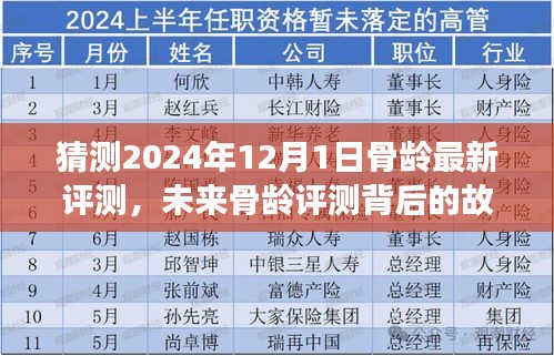 未來骨齡評測背后的故事，2024年骨齡最新評測與學(xué)習(xí)成長的力量