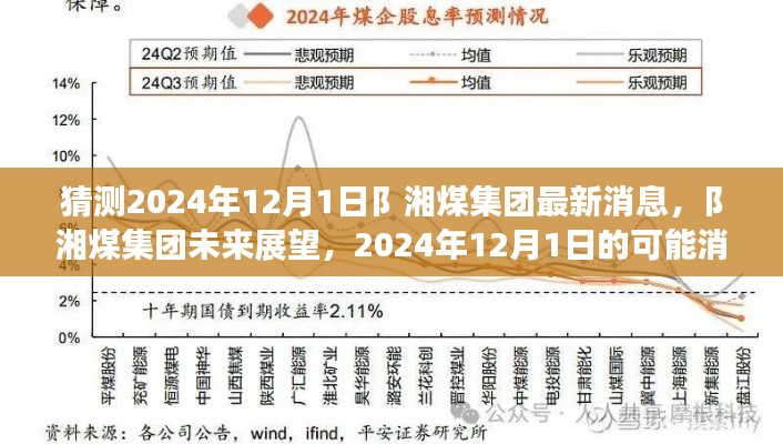 阝湘煤集團(tuán)未來展望，解析2024年最新動(dòng)態(tài)與觀點(diǎn)分析