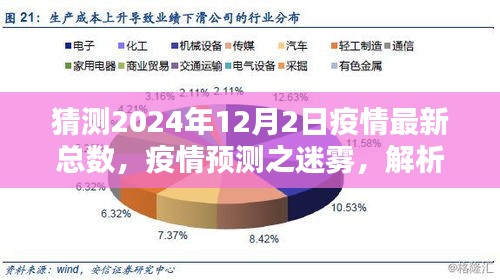 2024年疫情最新總數(shù)預(yù)測，迷霧中的觀點沖突與解析