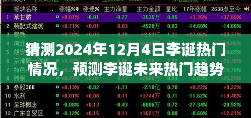 李誕未來熱門趨勢展望與深度分析，預(yù)測李誕在2024年12月4日的熱門情況展望深度解析