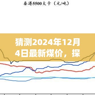 探秘小巷煤炭秘境，預測揭秘特色小店最新煤價趨勢展望至2024年12月4日