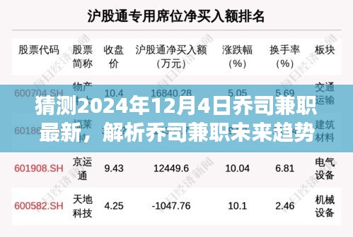 喬司兼職未來(lái)趨勢(shì)解析與預(yù)測(cè)，展望2024年12月4日的可能走向及影響