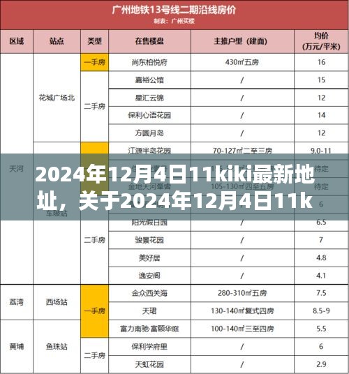 關(guān)于最新地址資訊解析的科普解析，揭秘2024年12月4日11kiki最新地址揭秘