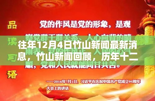 歷年十二月四日竹山新聞回顧，重要時刻與影響最新消息匯總