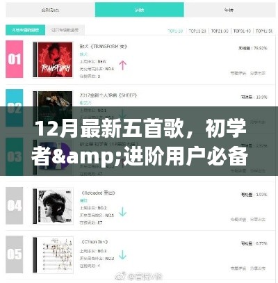 初學者與進階用戶必備，12月最新五首歌曲學習指南