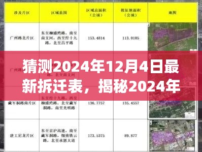 揭秘2024年12月4日最新拆遷表，重點區(qū)域曝光，你家是否上榜？