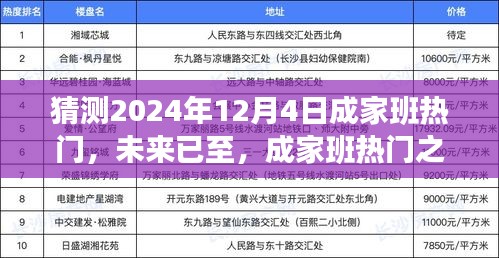 成家班熱門預(yù)測，智能生活體驗新紀(jì)元——2024年獨家前瞻揭秘！