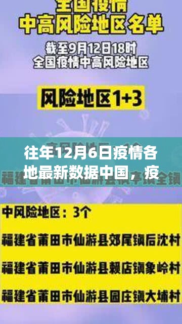 中國小城故事，疫情下的溫馨日?！?2月6日最新數(shù)據(jù)報(bào)告