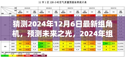 2024年組角機(jī)革新之旅，預(yù)測未來之光，深刻洞察未來技術(shù)發(fā)展趨勢